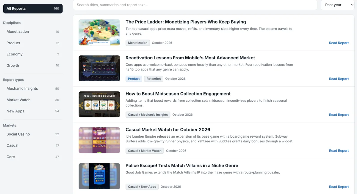 The Deep Dives report hub, with its bucket side card and report list