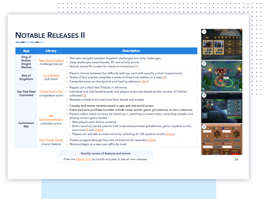 Notable-Releases