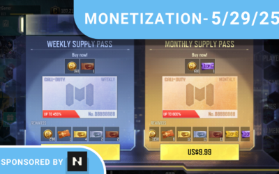 Monetization Roundtable on Subscription Membership Strategies.