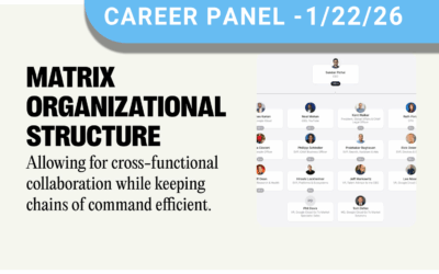 Career Panel on How Game Studios Structure Teams